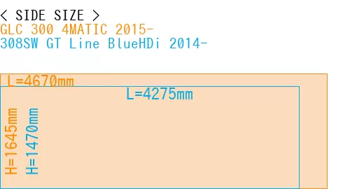 #GLC 300 4MATIC 2015- + 308SW GT Line BlueHDi 2014-